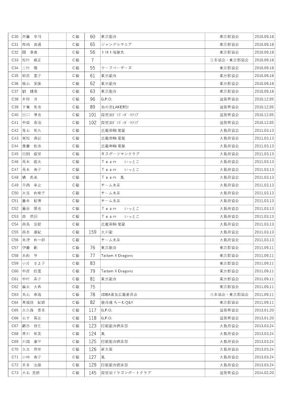 審判有資格者5