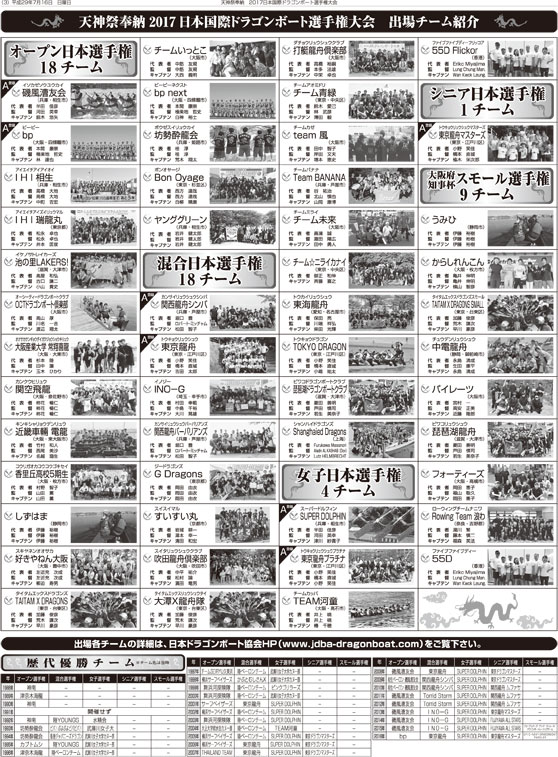 天神祭奉納 日本国際ドラゴンボート選手権大会 出場チーム紹介 一般社団法人 日本ドラゴンボート協会